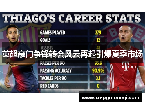 英超豪门争锋转会风云再起引爆夏季市场