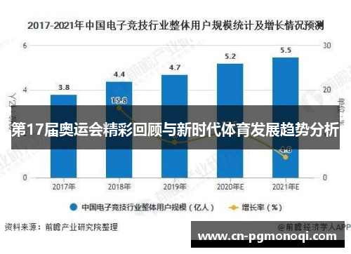 第17届奥运会精彩回顾与新时代体育发展趋势分析